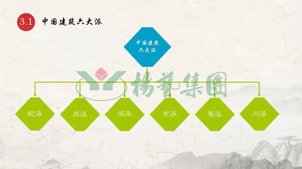 永乐高·(中国区)官方网站