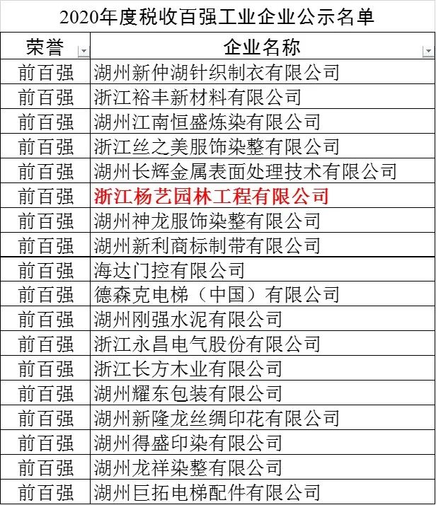 永乐高·(中国区)官方网站