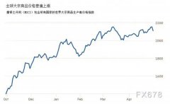 面临石材价钱疯长，，，，，，永乐高深化转型立异