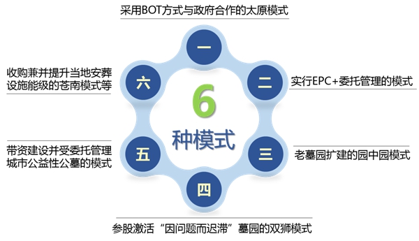 永乐高·(中国区)官方网站